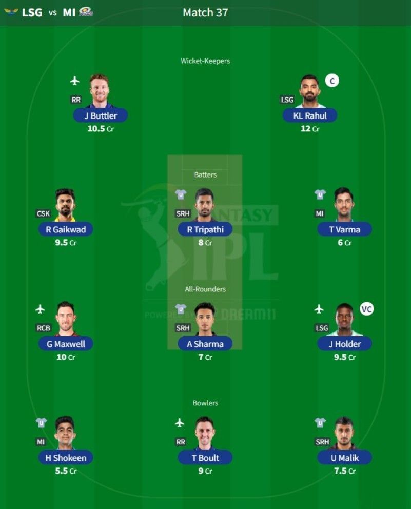 Best IPL Fantasy team for Match 37 - LSG vs MI