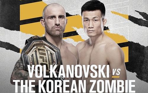 Alexander Volkanovski vs. The Korean Zombie [Image courtesy of @alexvolkanovski Instagram]