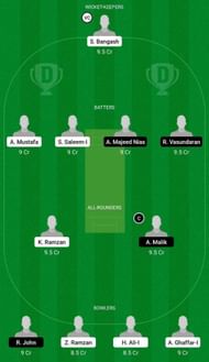 HKZ vs MCS Dream11 Fantasy Suggestion #2