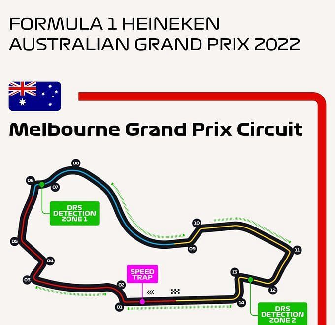 F1 Australian GP track first to have 4 DRS zones