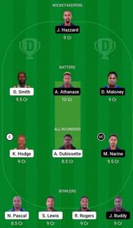 BLB vs CP Fantasy Suggestion Team 1