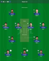 Best IPL Fantasy team for Match 34 - DC vs RR