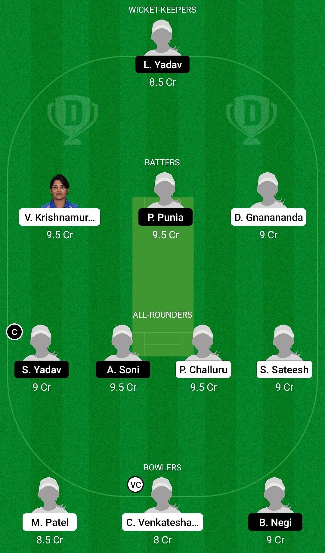 Dream11 Team for Karnataka Women vs Delhi Women - Senior Women&rsquo;s T20 League 2022.