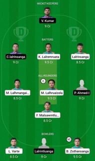 CHC vs KCC Fantasy Suggestion Team 1