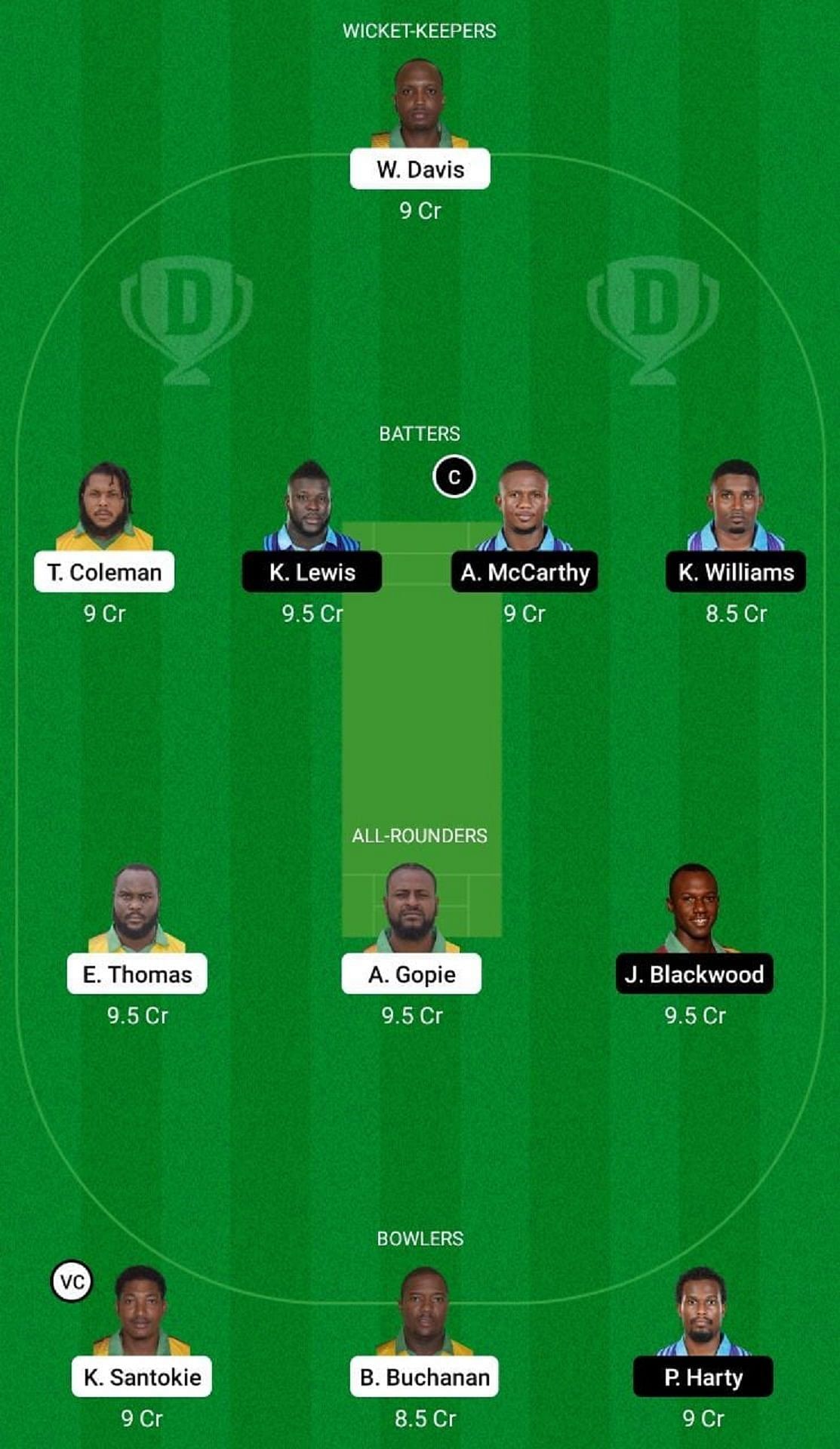 MIT vs SKI Dream11 Fantasy Suggestion #2