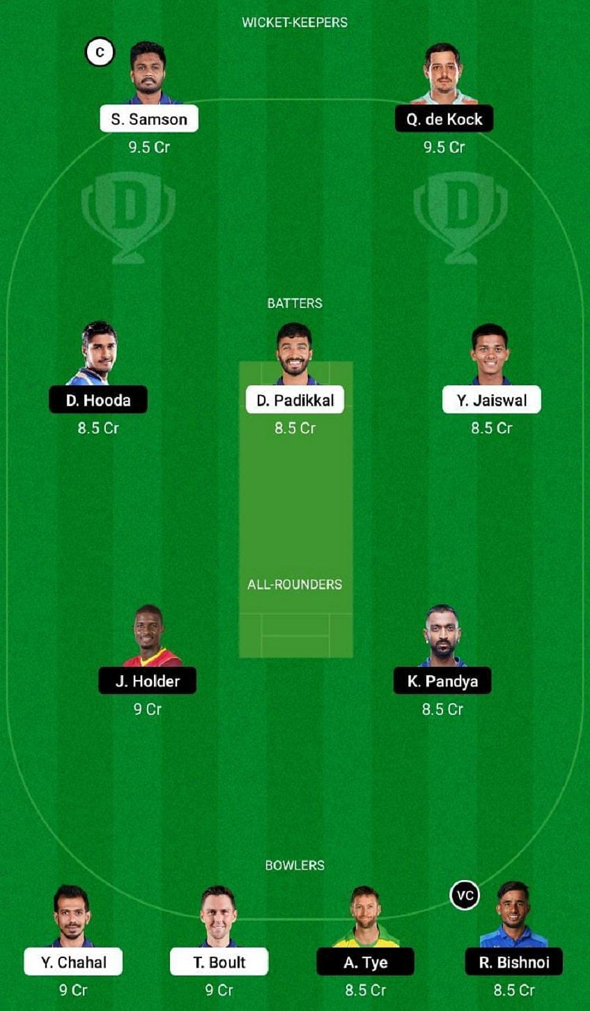 RR vs LSG Dream11 Fantasy Tip #2