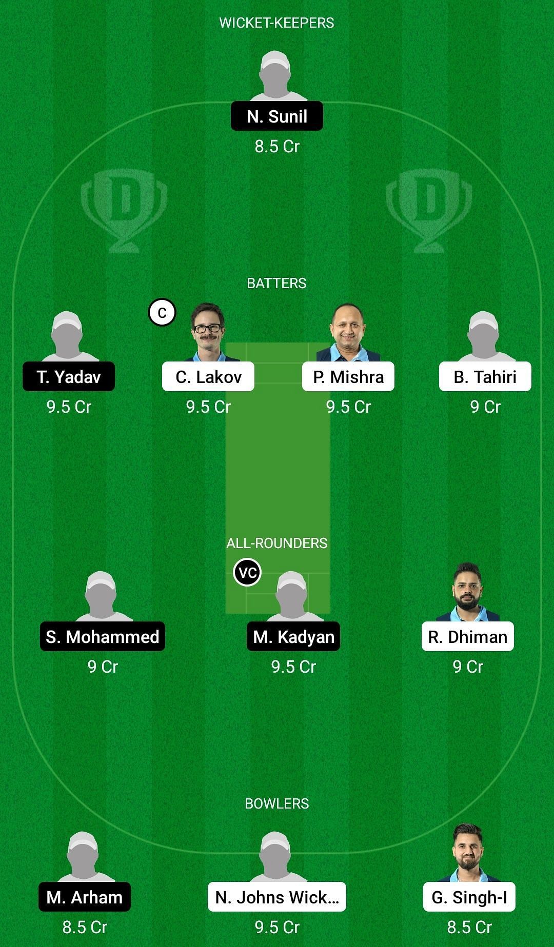 Dream11 Team for ECS Bulgaria 2022 Qualifier 2.