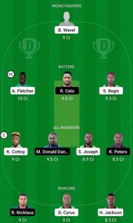 NW vs GG Fantasy Suggestion Team 1