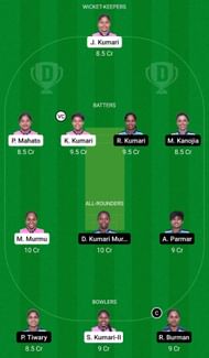 Dream11 Team for Dhanbad Daffodils Women vs Bokaro Blossoms Women - Jharkhand Women’s T20 Trophy 2022.
