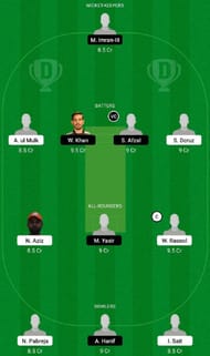 AJH vs FDD Dream11 Fantasy Tip #2 - Sharjah Ramadan T10 League