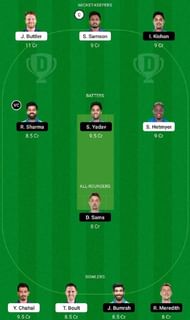 RR vs MI Dream11 Fantasy Tip #1 - IPL 2022