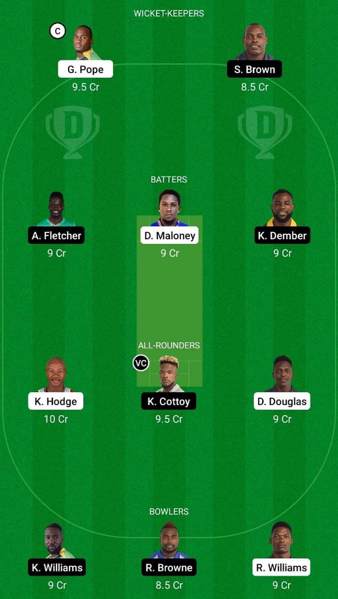 LSH vs BGR Dream11 Fantasy Suggestion #2