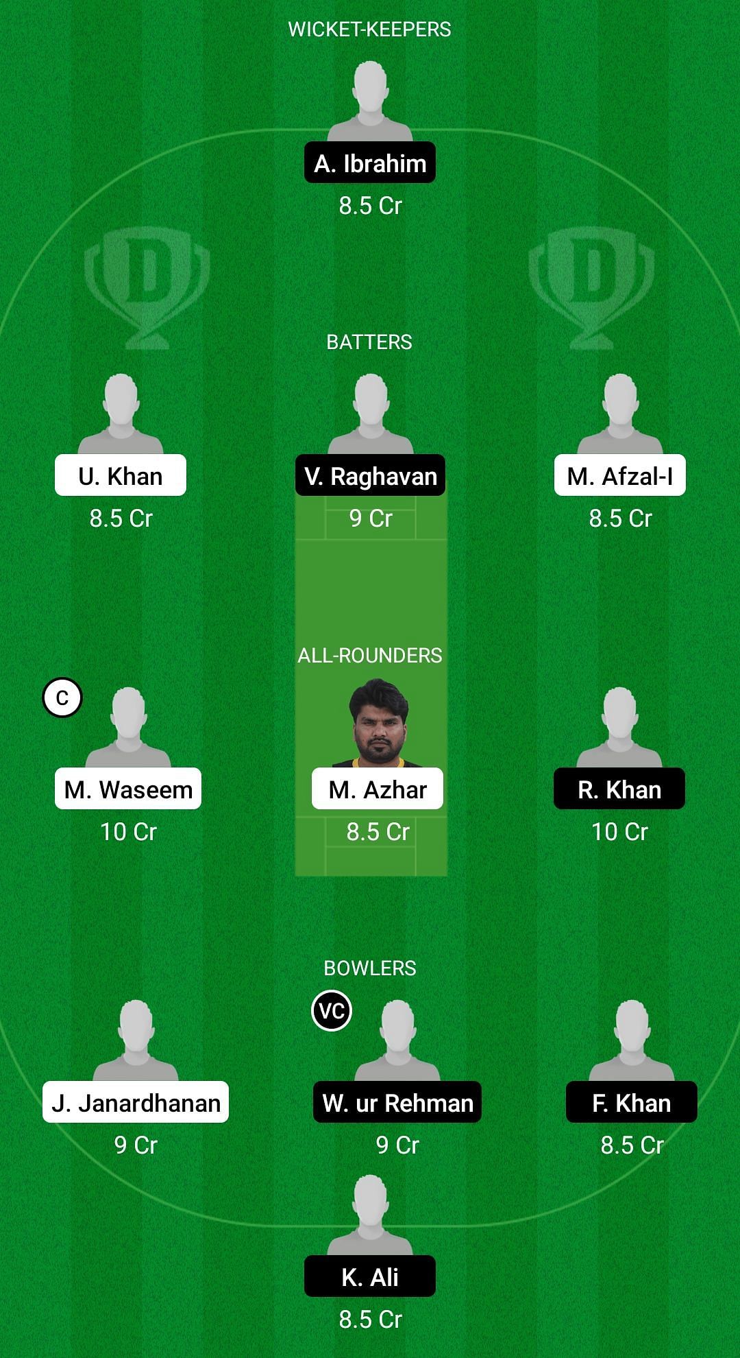 BG vs RKE Dream11 Prediction - Sharjah Ramadan T10 League