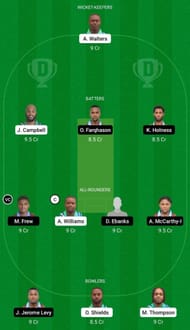 UNS vs CWA Dream11 Fantasy Suggestion #1