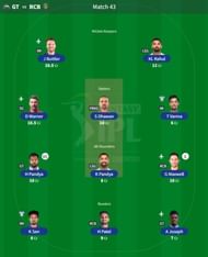 IPL Fantasy team suggested for Match 43 - GT vs RCB