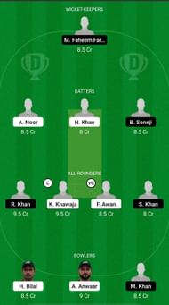 MEM vs RKE Dream11 Prediction - Sharjah Ramadan T20 League