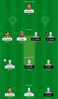 MGM vs RJT Dream11 Fantasy Tip #2