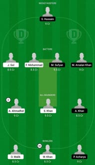BS vs PLO Dream11 Fantasy Suggestion #2 - ECS T10 Bulgaria 2022