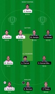 Dream11 Team for Dhanbad Daffodils Women vs Bokaro Blossoms Women - Jharkhand Women’s T20 Trophy 2022 Final.