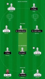 GOR vs FRD Dream11 Fantasy Suggestion #1