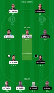 Dream11 Team for Cinnamon Pacers vs Clove Challengers - Spice Isle T10 2022 Playoff 1.