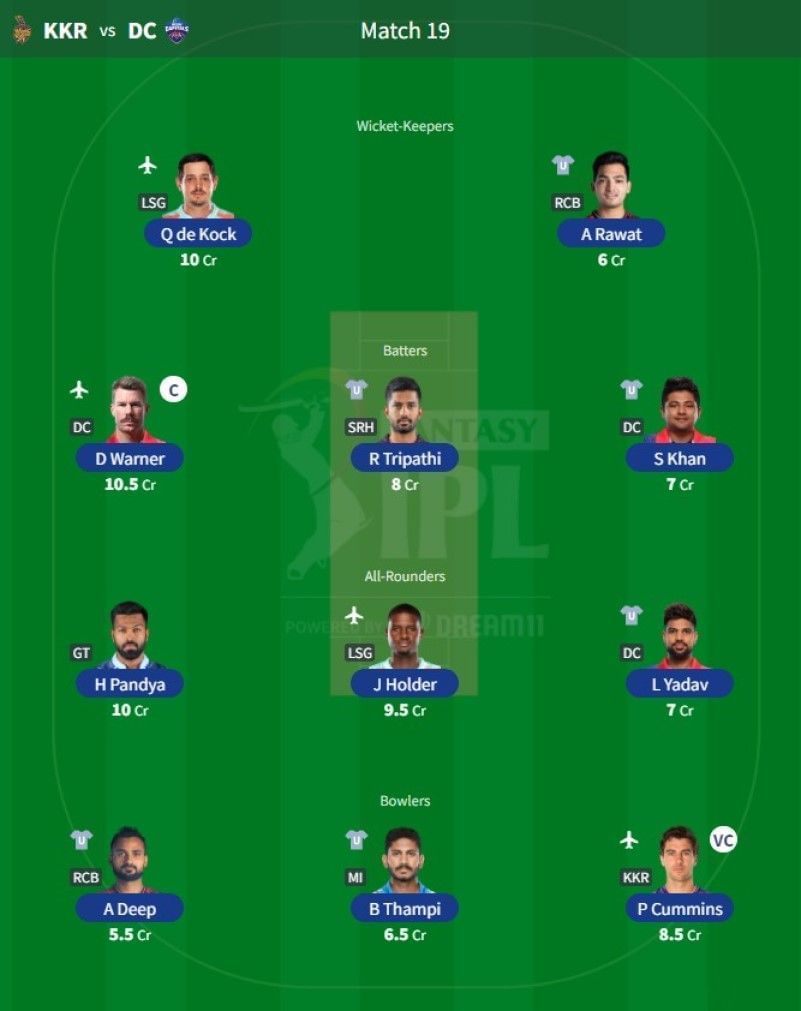 Best IPL Fantasy team for Match 19 - KKR vs DC.