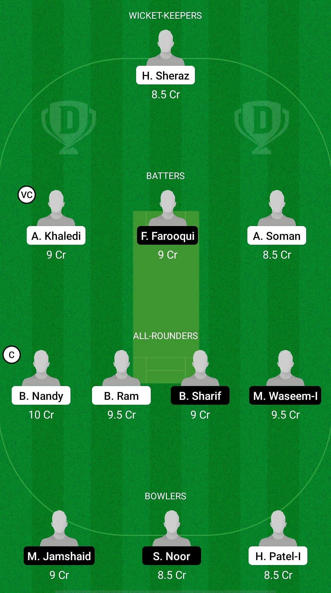 RJT vs VEN Dream11 Prediction - Sharjah Ramadan T20 League