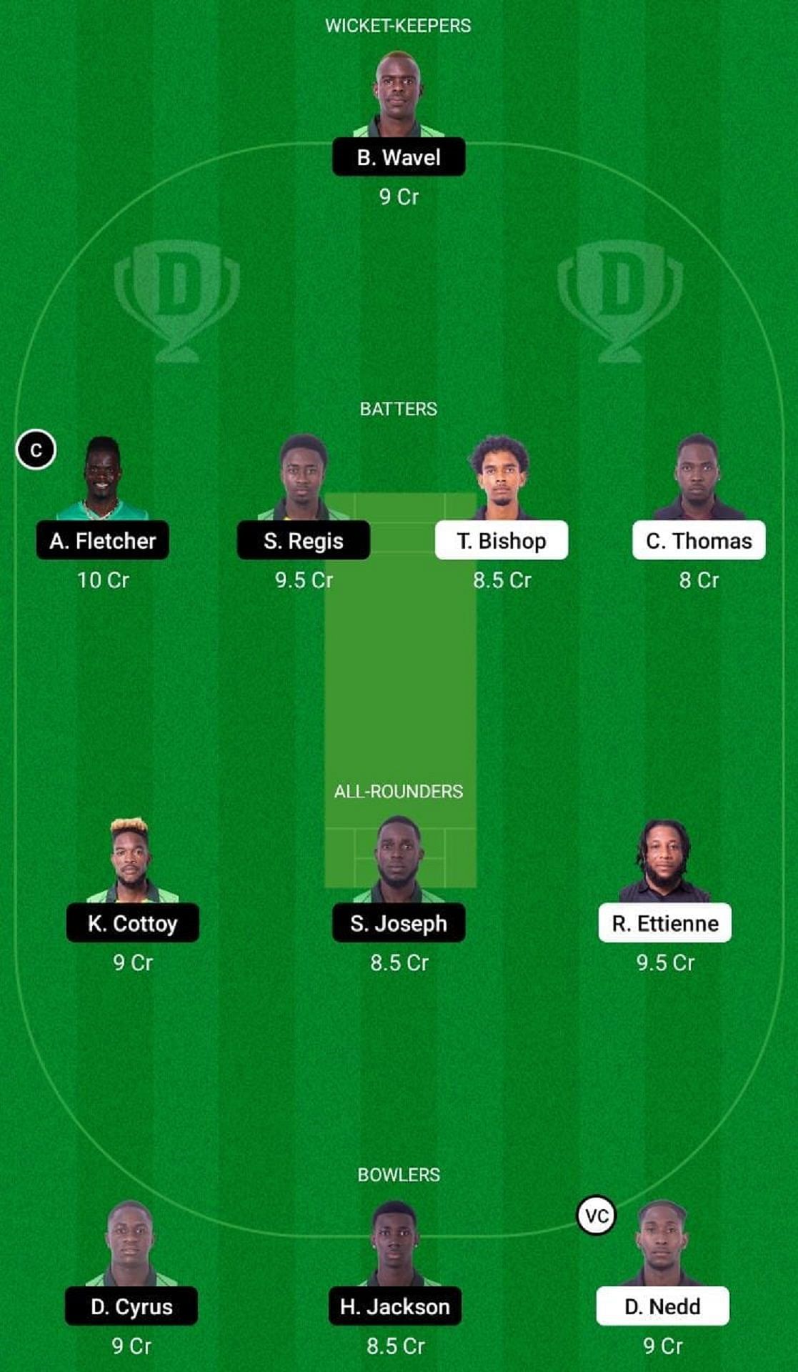 CC vs NW Dream11 Fantasy Suggestion #1