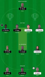 CC vs NW Dream11 Fantasy Suggestion #1