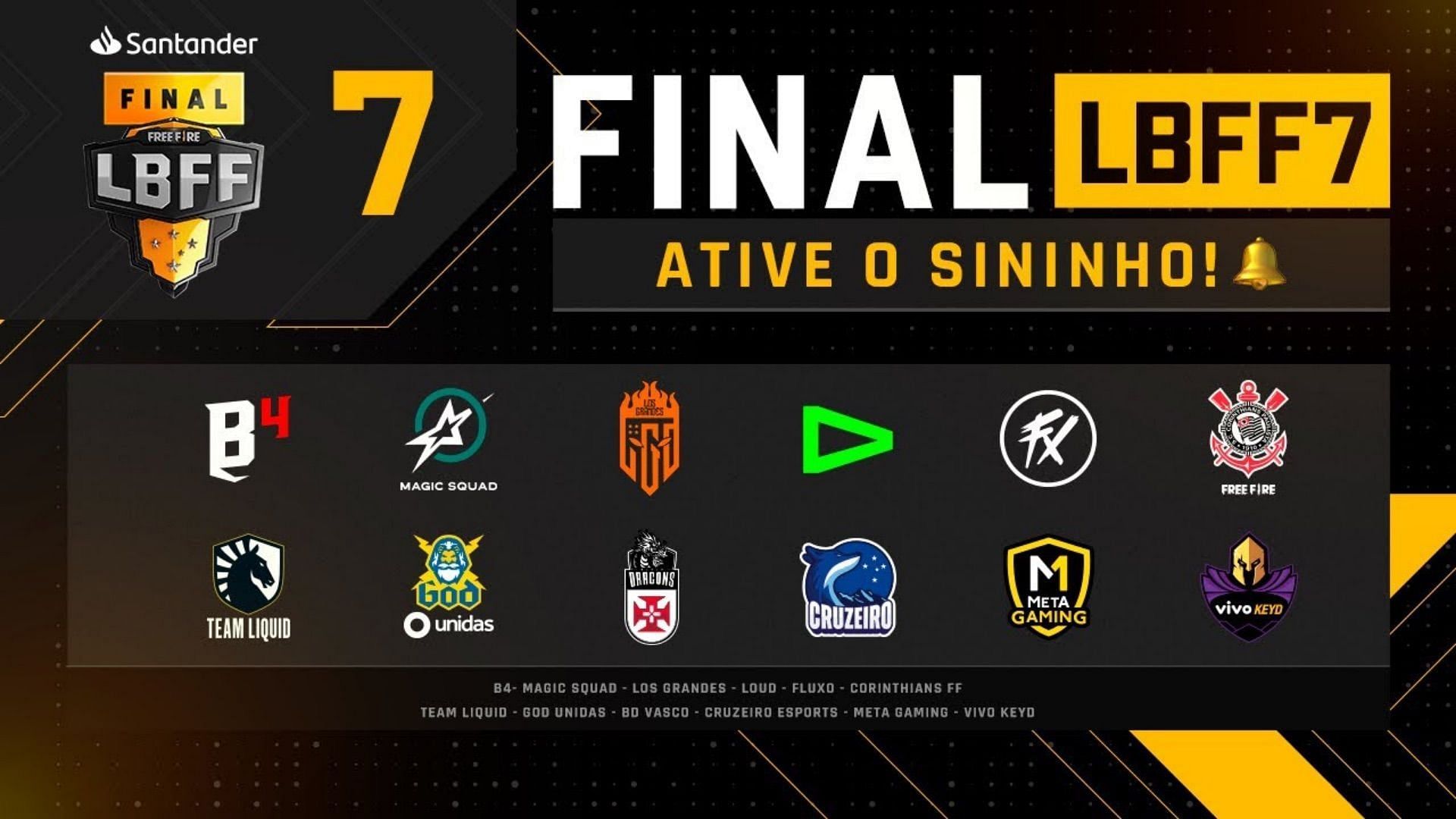 Liga Brasileira de Free Fire (LBFF) 7 Finals is set to be start today (Image via Garena)