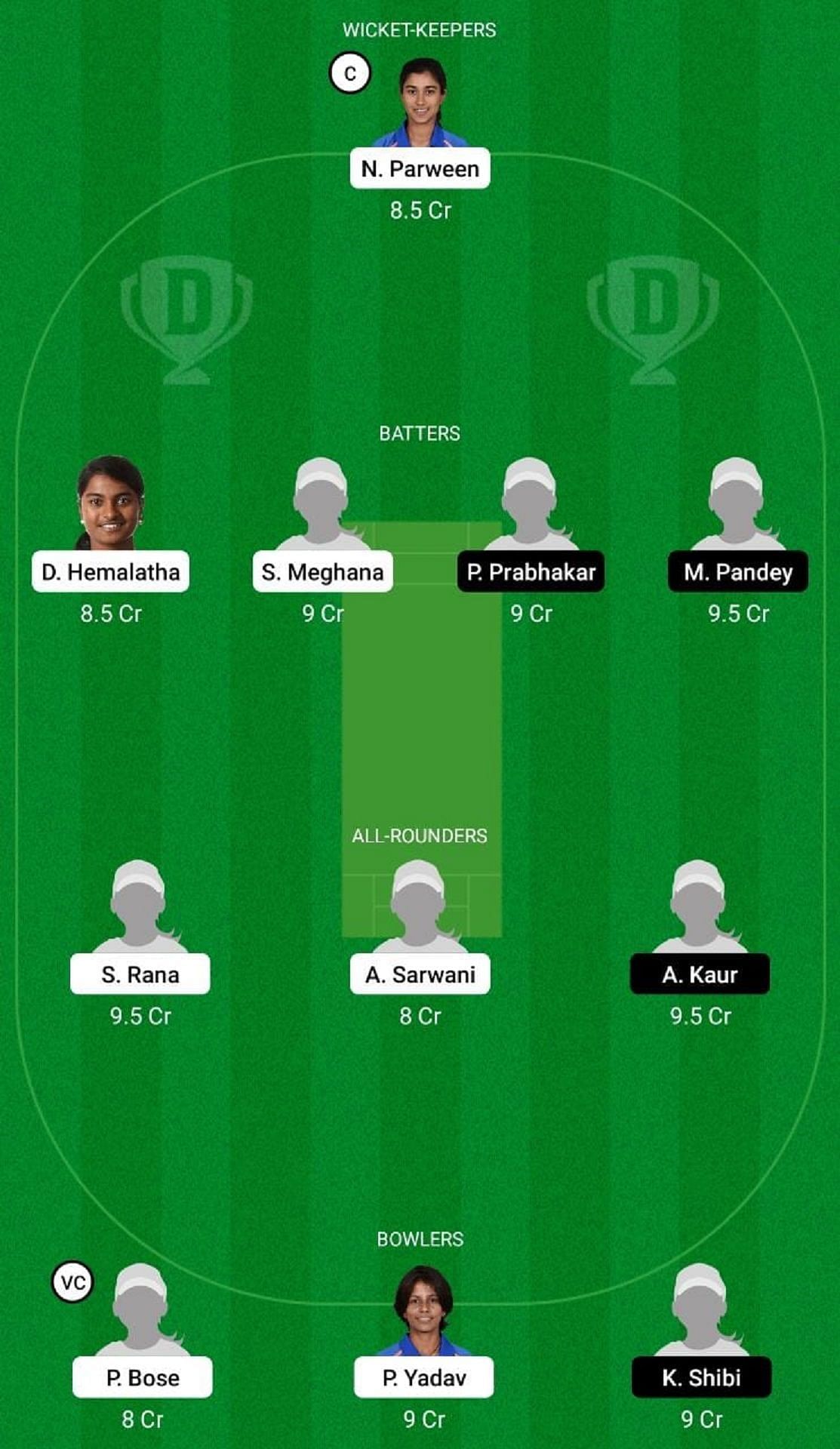 RAI-W vs CHN-W Dream11 Fantasy Suggestion #2