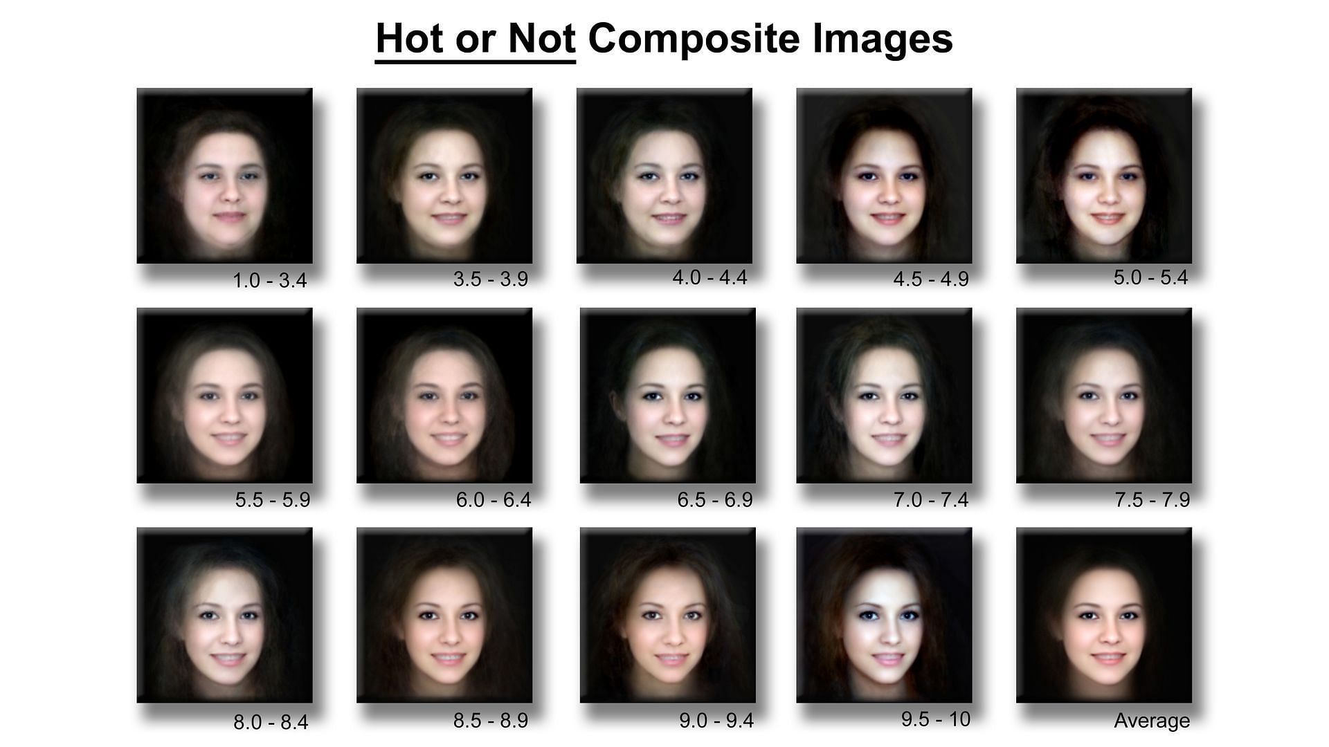 The composite image sheet used in the &quot;hot or not&quot; challenge (Image via @aa_aa__/TikTok)