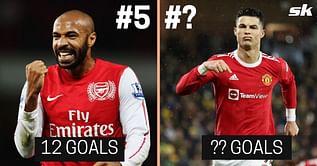 Ranking the 5 players with the most free kick goals in Premier League history