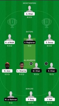 AJH vs RKE Dream11 Prediction - Sharjah Ramadan T20 League