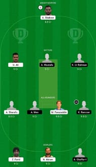 FM vs HKZ Dream11 Fantasy Tip #1 - Sharjah Ramadan T10 League