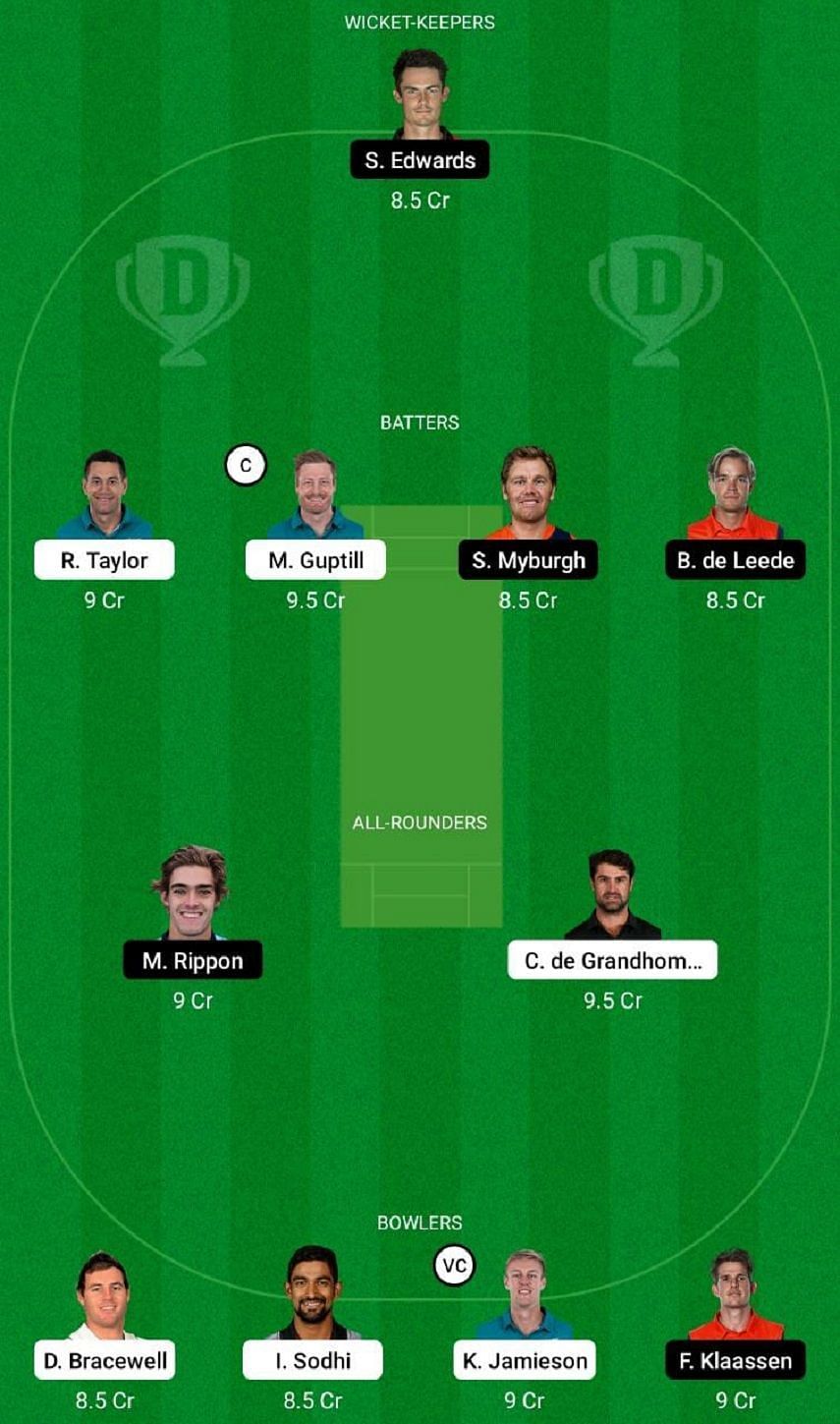 NZ vs NED Dream11 Fantasy Tip #2