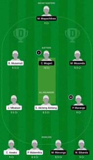 UG-W vs ZM-W Dream11 Fantasy Suggestion #1 - Namibia Women’s Tri-series
