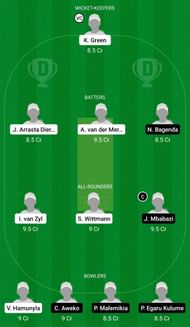 Dream11 Team for Namibia Women vs Uganda Women - Namibia Women’s tri-series 2022 Match 9.