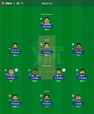 Best IPL Fantasy team for Match 16 - PBKS vs GT