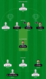 Academic - MU Sofia vs Indo Bulgarian Dream11 Fantasy Suggestion #1