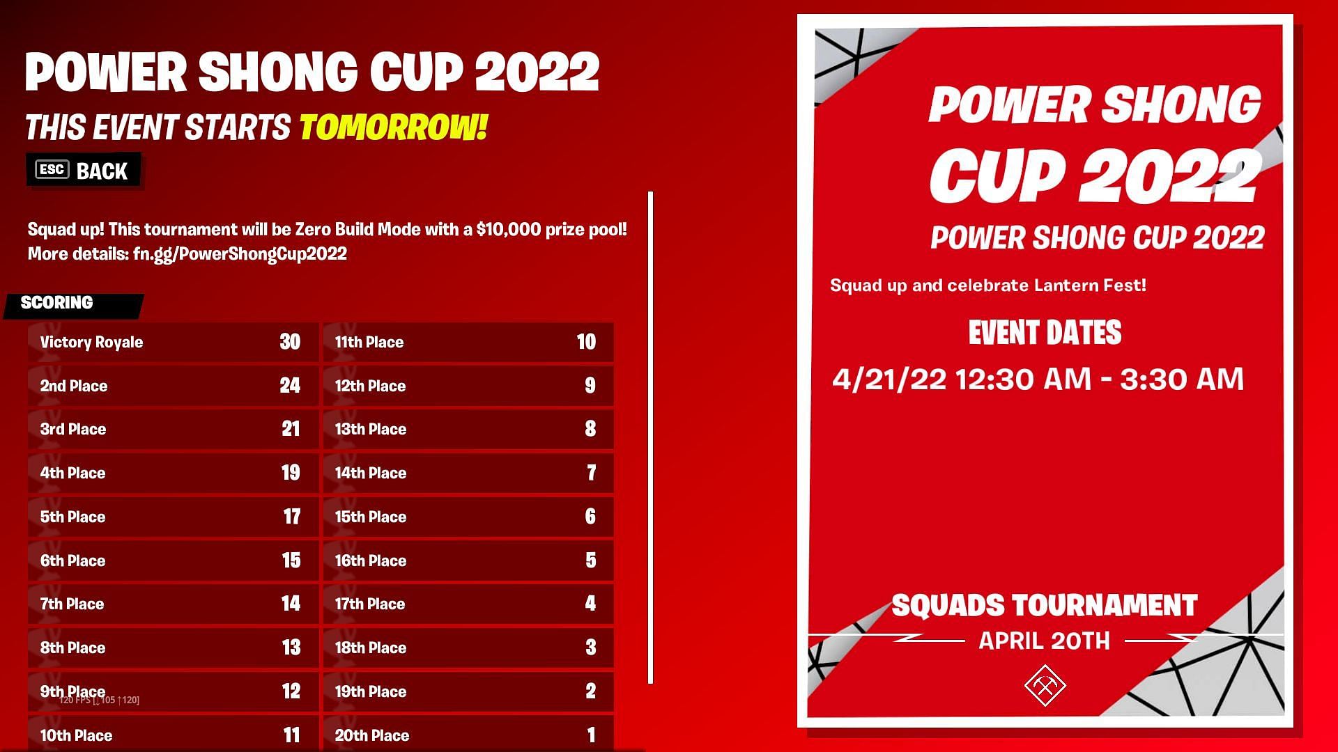 Fortnite Power Shong Cup tier points system (Image via Epic Games)