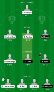 KCC vs CVCC Fantasy Suggestion Team 2