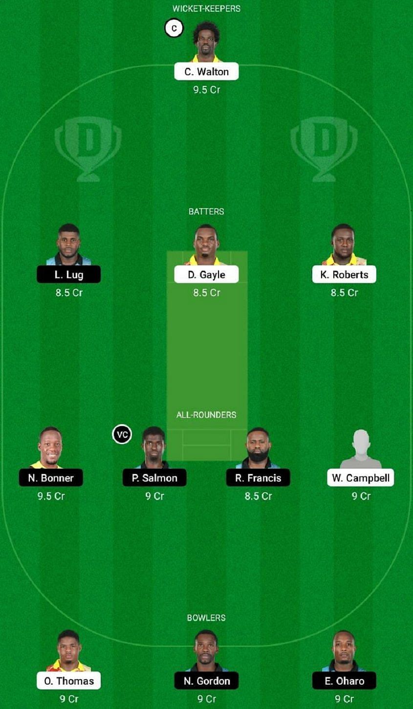 SRI vs SRO Dream11 Fantasy Tip #2 - Jamaica T10 League 2022