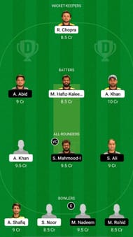 MGM vs TVS Dream11 Prediction - Sharjah Ramadan T20 League