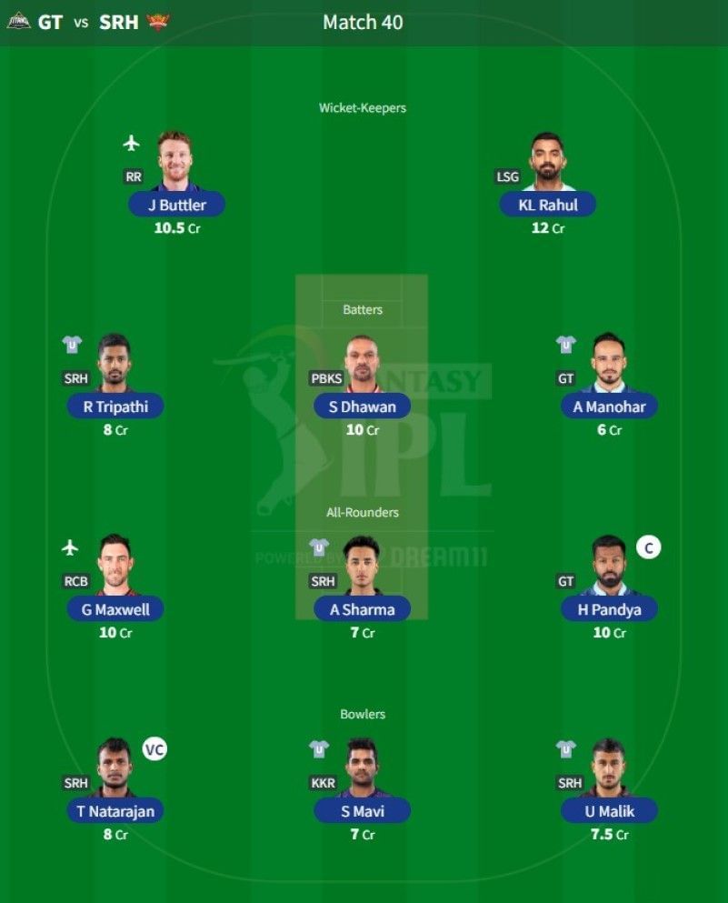 Best IPL Fantasy team for Match 40 - GT vs SRH