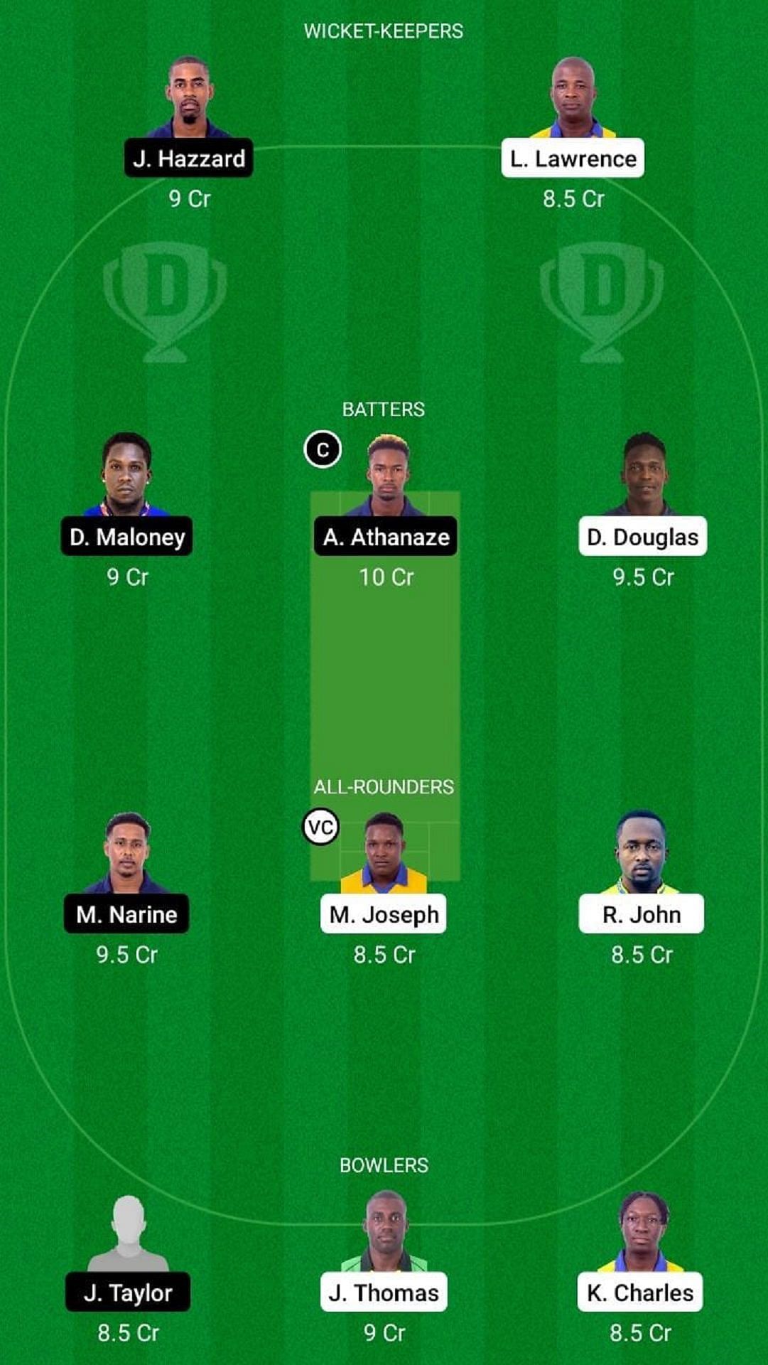 SS vs CP Dream11 Fantasy Suggestion #1