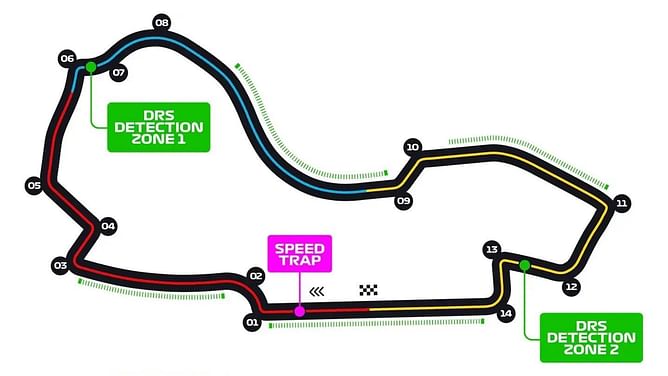 4 DRS Zones in the Australian GP: A welcome move or going too far? Our Verdict!