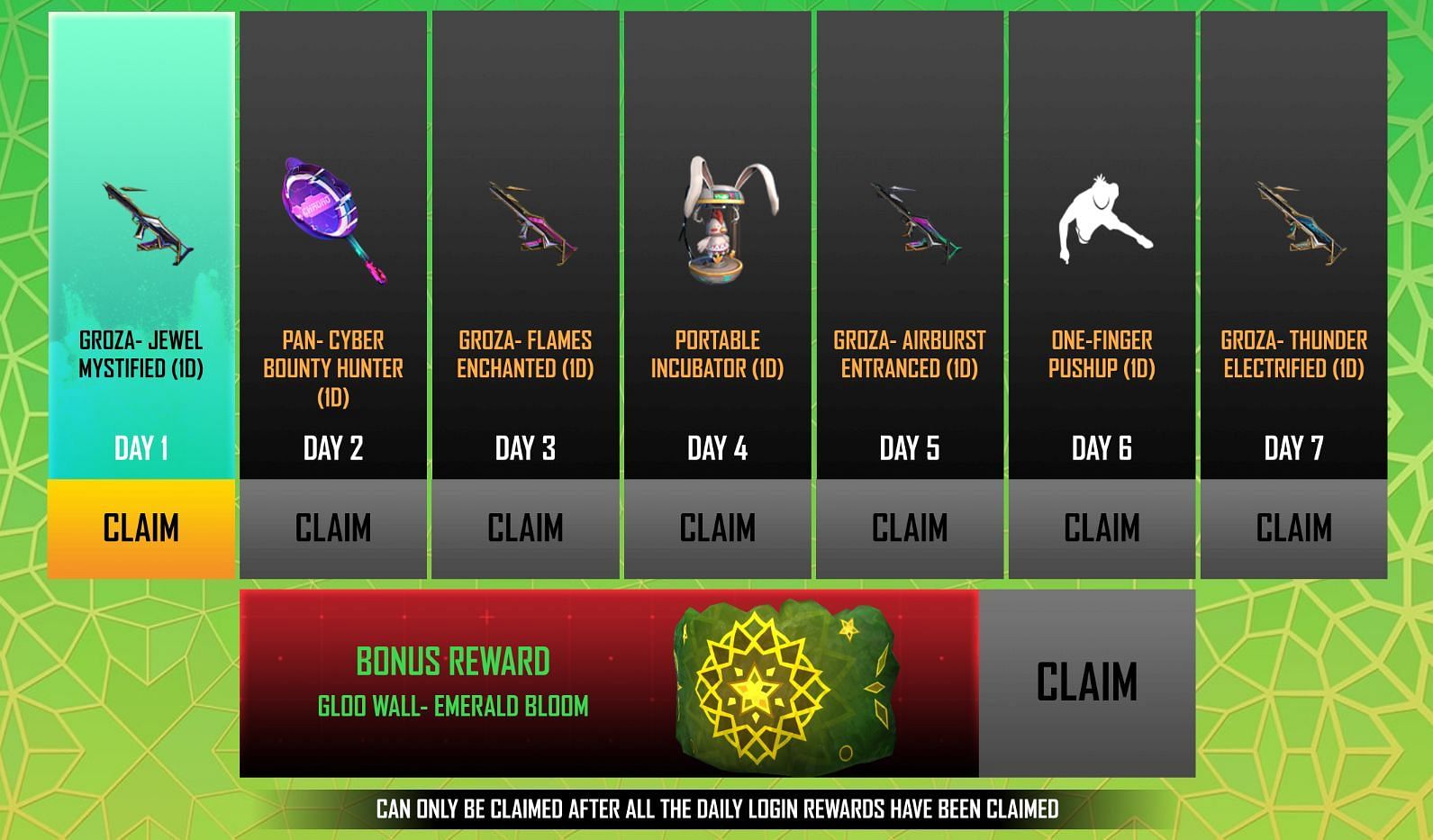 Daily Login rewards in the Ramadan Pass event (Image via Garena)