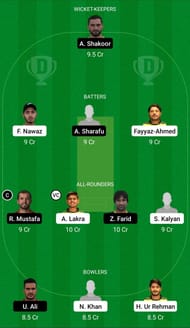KAS vs FM Dream11 Prediction - Sharjah Ramadan T20 League