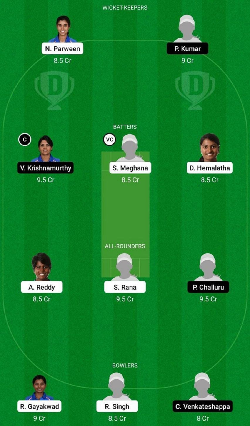 RAI-W vs KAR-W Dream11 Fantasy Tip #2 - Senior Women's T20 2022